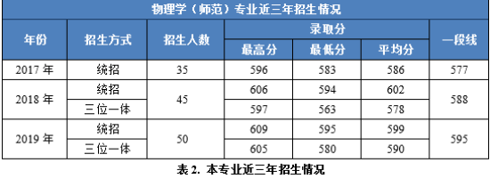 微信图片_20200519173829.png 微信图片_20200519173829.png