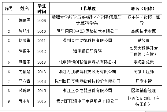 微信图片_20200519174822.png 微信图片_20200519174822.png